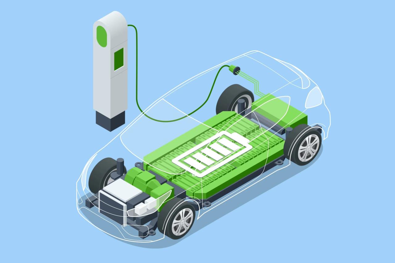Do you run an electric fleet? Here's why you need EV battery care ... EV charging time comparison