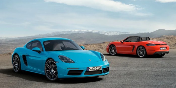 Most reliable sports cars