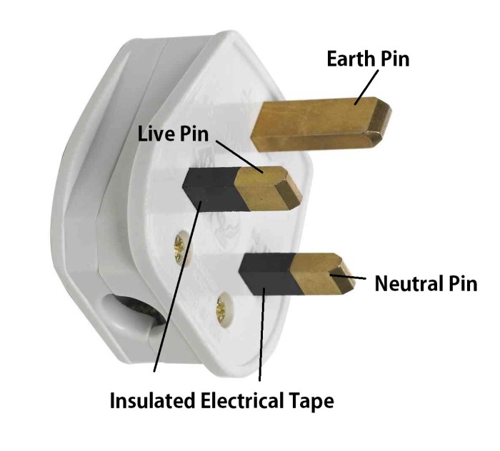 ANPADEH Plug-in electric SUVs